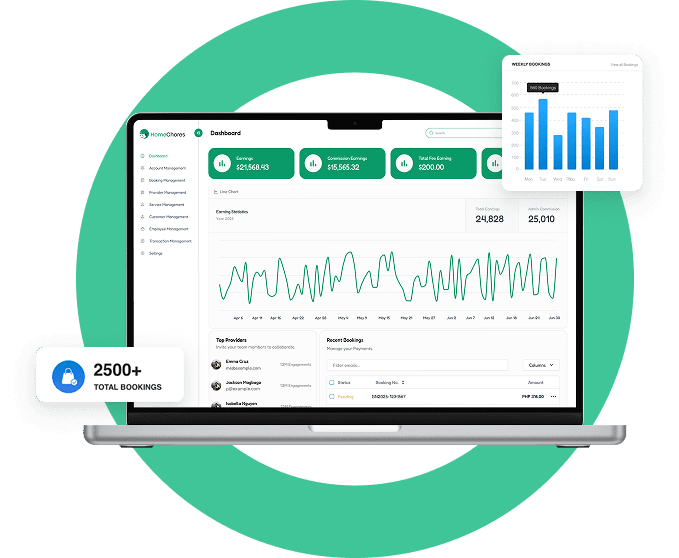 Powerful Admin Panel