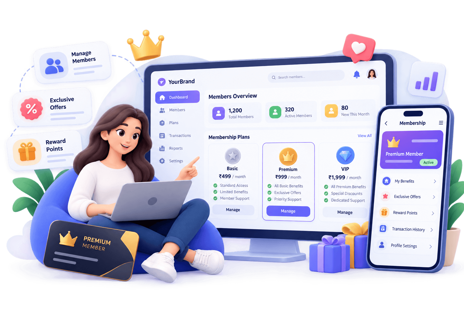 Membership Platforms