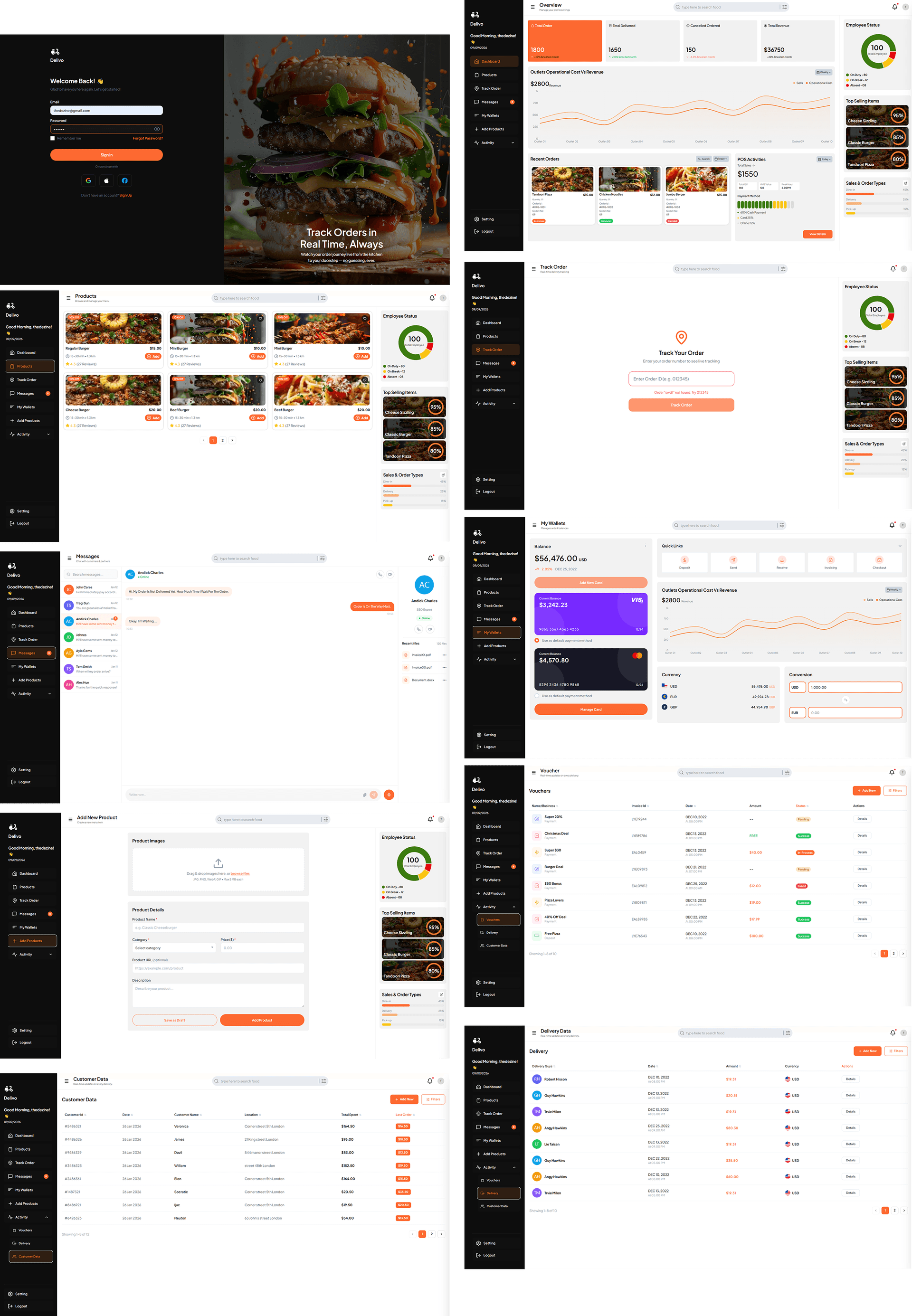 Restaurant Management