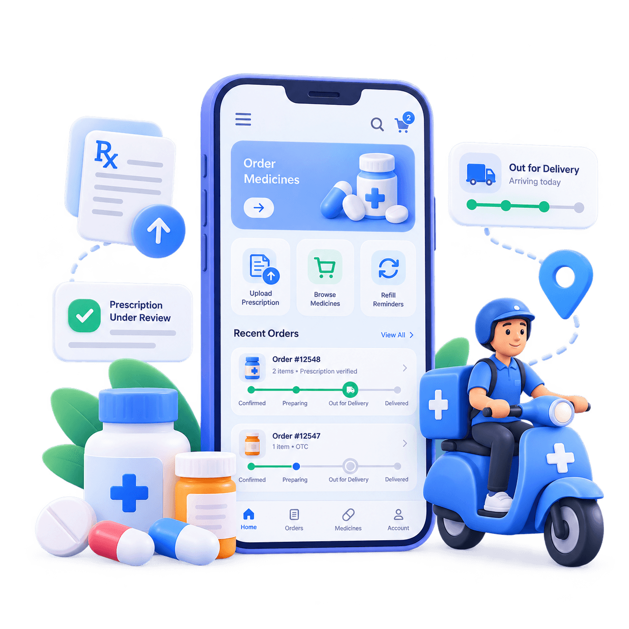 Pharmacy Delivery Platforms