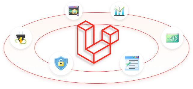 What Makes The Dezine Your Best Choice for Laravel Developers?