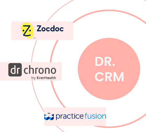 DR CRM Integration