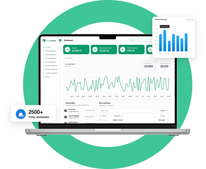 Powerful Admin Panel