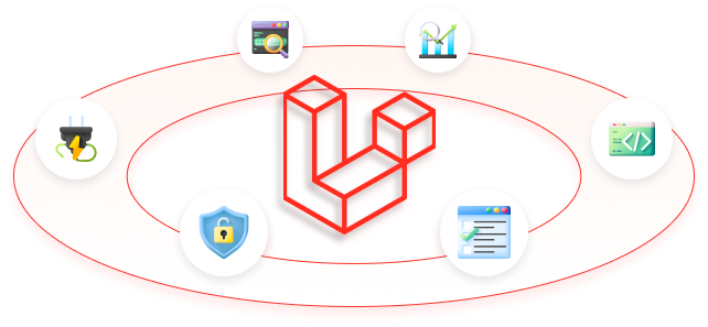 What Makes The Dezine Your Best Choice for Laravel Developers?